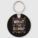 Search for clause key rings Xmas