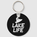 Search for water jet key rings Winter