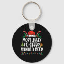 Search for beer key rings Most