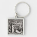 Search for gallery key rings Industry