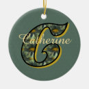 Search for letter c christmas tree decorations Initial