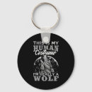 Search for food design key rings Meme