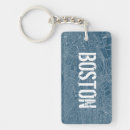 Search for maps rectangular key rings United states