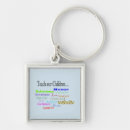 Search for tolerance key rings Respect