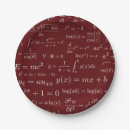 Search for math plates Algebra