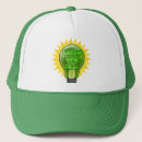 Search for solar energy hats Wind