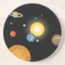 Search for solar system coasters Fantasy