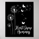 Search for disease awareness posters Heart