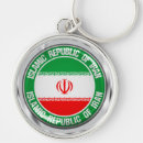 Search for iran key rings World flags