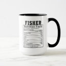 Search for fisher mugs Fishing humour