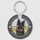 Search for dog key rings Pet photo
