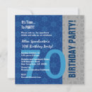 Search for funny 70th birthday invitations 70 years