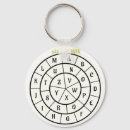Search for magick key rings Protection