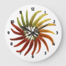 Search for chili pepper clocks Chilies