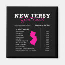 Search for new jersey magnets Funny