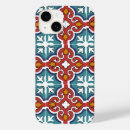 Search for ceramics iphone cases Pottery