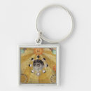 Search for not a phase key rings Eclipse