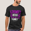 Search for neurology tshirts Mental health