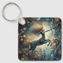 Search for arrow sign key rings Bow and arrow