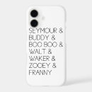 Search for book worm iphone cases Literature