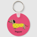 Search for dog silhouette key rings Wiener