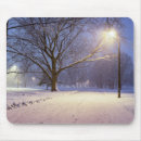 Search for covers mousepads Park