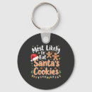 Search for cookie key rings Santa