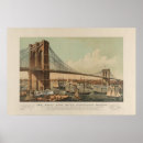 Search for old new york city posters Nostalgia