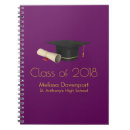 Search for cap notebooks School