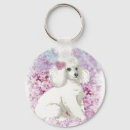 Search for poodle key rings White