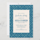 Search for teal graduation invitations Trendy