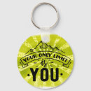 Search for courage quotes key rings Positivity