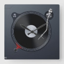Search for dj clocks Record