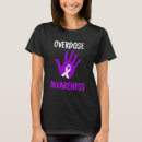 Search for overdose awareness Purple