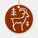 Search for zodiac christmas tree decorations Astrology
