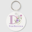Search for d round key rings Floral