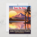 Search for peaks invitations Nature