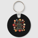 Search for diagnosis key rings Brain
