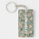 Search for fish scale key rings Fantasy
