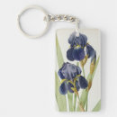 Search for redoute key rings Engraving