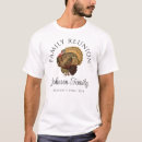 Search for thanksgiving family reunion tshirts Cute