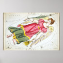 Search for star chart posters Stars