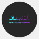 Search for support depression awareness stickers 988 helpline