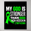 Search for health aide posters Crisis intervention