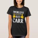 Search for carre clothing Surname
