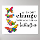 Search for inspirational butterfly quotes posters Encouragement
