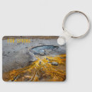 Search for ear key rings Nature