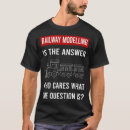 Search for model tshirts Railroading