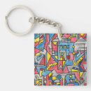 Search for bauhaus key rings Abstract
