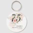 Search for bunch key rings Floral